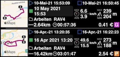 Trackliste, Kategoriebezeichnung