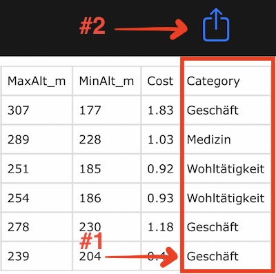 tracks csv, kategorie