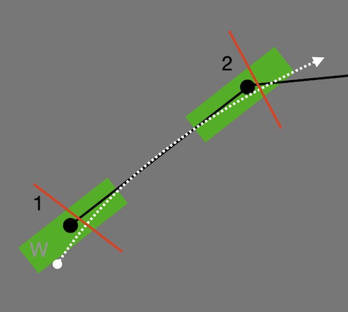 auto-checkin-default