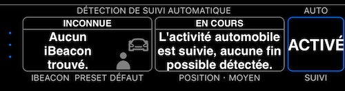 contrôle de suivi et tableau de bord de dépannage