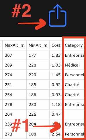 tracks csv, category