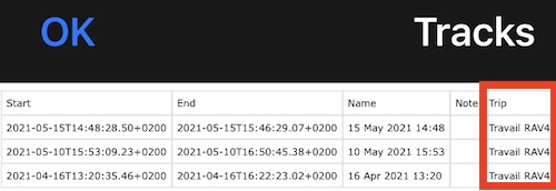tracks csv, nom du voyage