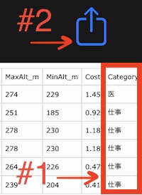 tracks csv、category