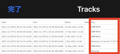 tracks csv、旅行名