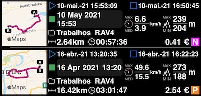 lista de faixas, rótulo de categoria
