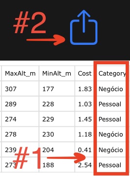 tracks csv, category