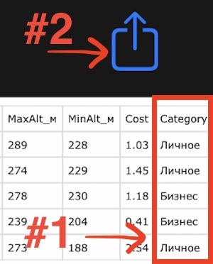 tracks csv, category